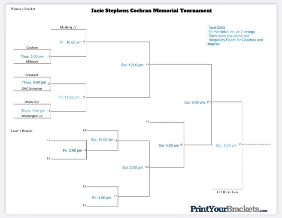 Softball Tournament Bracket